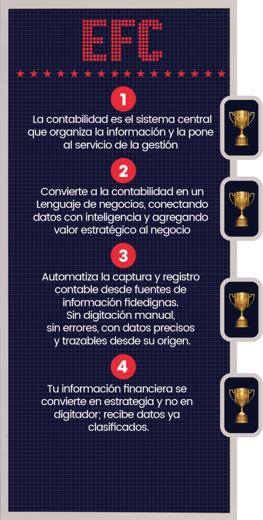 Erp v/s EFC - EFC Comparativo