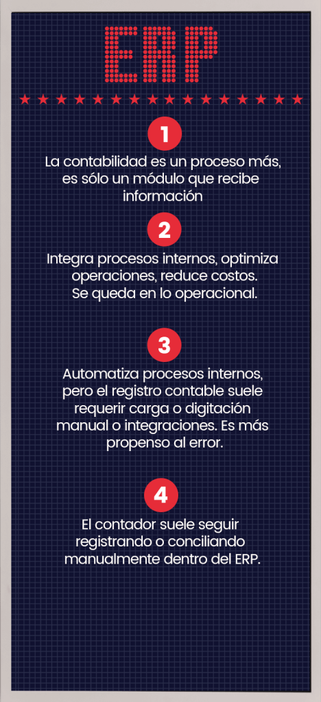 Erp v/s EFC - ERP Comparativo